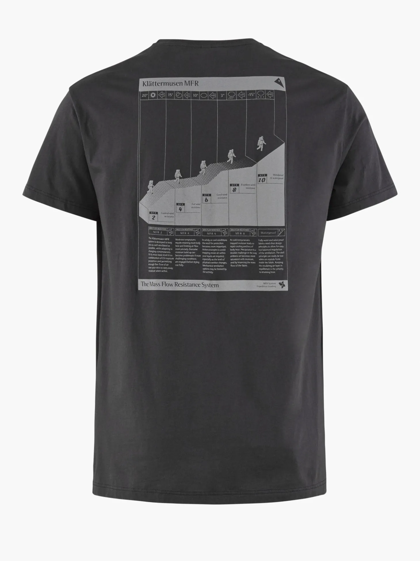 Klättermusen T-Shirts & Toppar-Mfr Raven